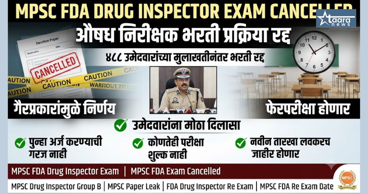 mpsc fda paper leak love affair drug inspector recruitment cancelled